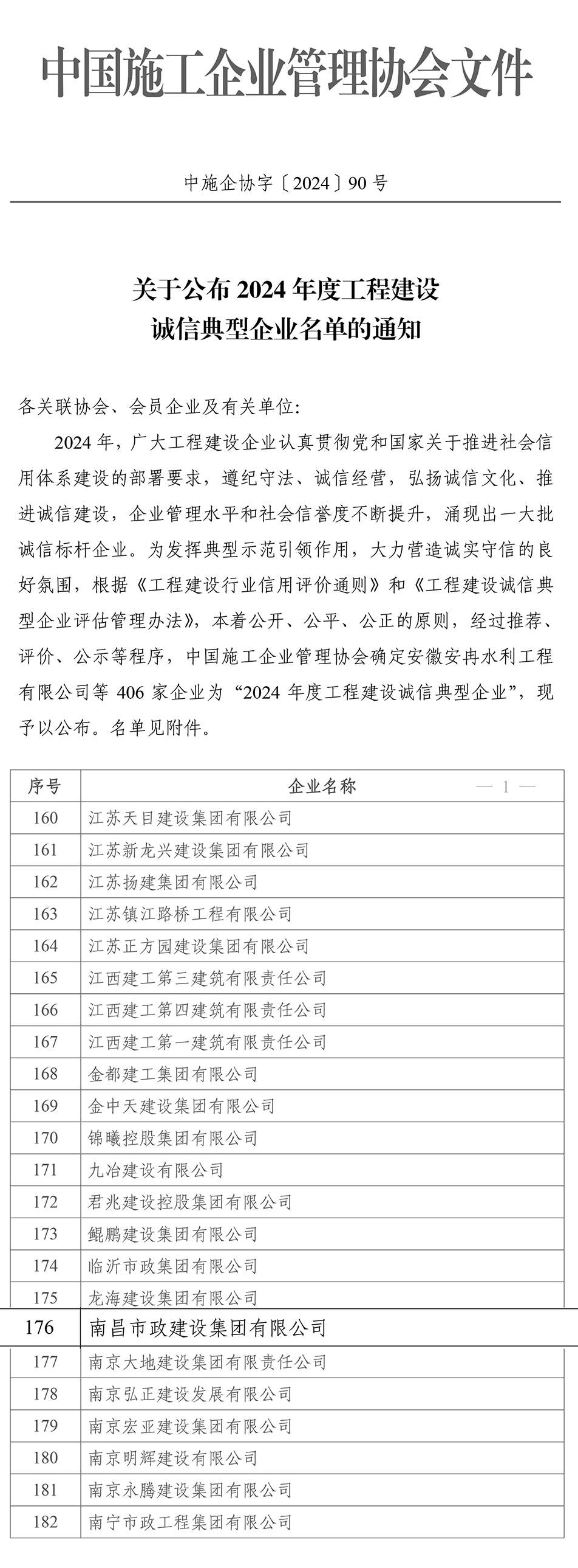 2024年度工程建設(shè)誠(chéng)信典型企業(yè)紅頭-1.jpg